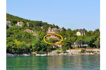 Chorwacja Privát Opatija, Zewnątrz